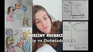 Wieczny Ruchacz