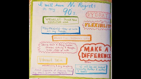 How to have No Regrets in your 90’s, BUJO, Caregiving, Health Habits, Friendship Wheel