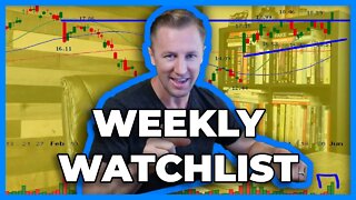 Analyzing 9 Stocks To Watch Next Week Or BUY Based On Technical Chart Patterns | Weekly Scan EP 013