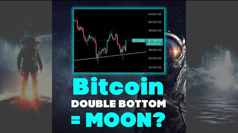 Bitcoin Is About To MOON! 📈😨 (Bitcoin Analysis)