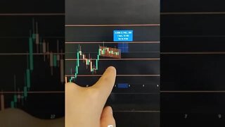 XRP - Crypto Trading #shorts