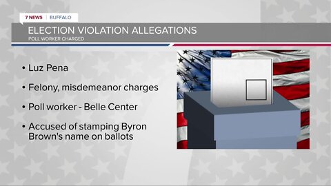 Buffalo polling place worker accused of stamping ballots in violation of New York Election Law