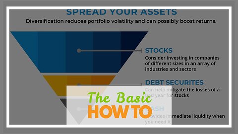 The Basic Principles Of How to Maximize Your Returns with Diversification in Retirement Investm...