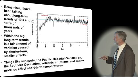 Dan Britt - Orbits and Ice Ages_ The History of Climate