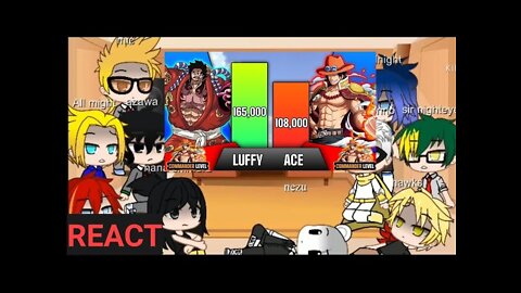 Gacha life React ao Luffy #gacha life reacts to