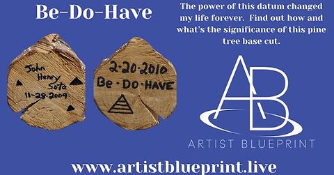 Artist Blueprint - Be-Do-Have - January 9th 2024