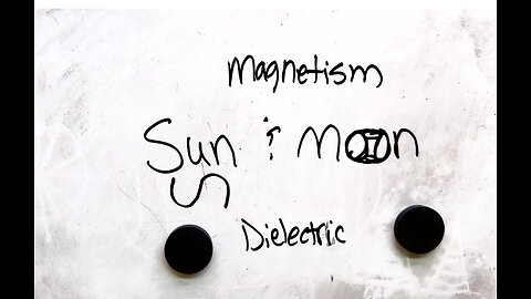 Disc magnets shows how disc sun&moon move.