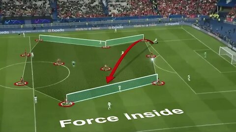 Liverpool wingers press by forcing play inwards into the crowded area.