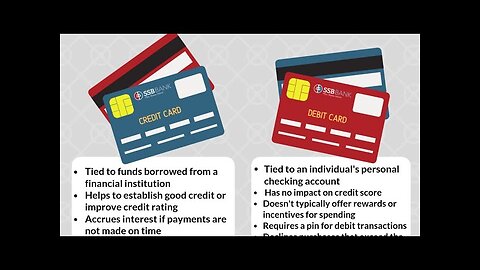 What is the What is the difference between debit card and credit card?