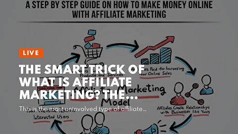 The smart Trick of What Is Affiliate Marketing? The SPI Ethical Beginner's Guide That Nobody is...