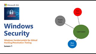 Windows Security Fundamentals for Ethical Hackers & Penetration Tester # 1/14 [English]