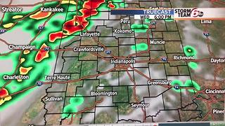 ALERT DAY: Severe Storms Possible