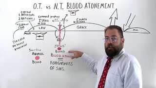 Old Testament vs New Testament Blood Atonement