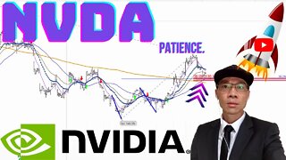 NVIDIA Stock Technical Analysis $NVDA Price Predictions