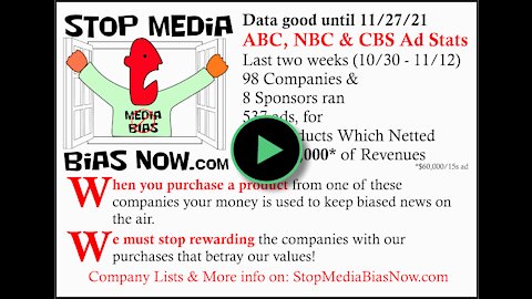 Bi Weekly Update for 10/30 and 11/12/21 - StopMediaBiasNow.com