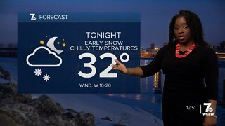 7 Weather Forecast 12pm Update, Tuesday, April 19