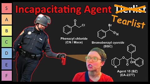 Which Incapacitating Agent is the Most Effective?
