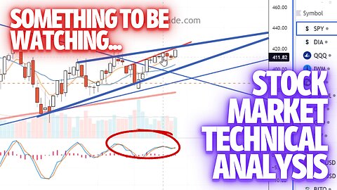 Something To Be Watching... - Stock Market Technical Analysis 5.21.23