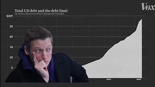 The Debt Ceiling is Nonsense | Stop Freaking Out