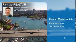 Real Estate Market Update | Greater Vancouver | September 2020 | Rick the REALTOR®