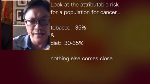 Jason Fung 6 of 6: Direct link between obesity, type 2 diabetes & 13 cancers: these can be prevented