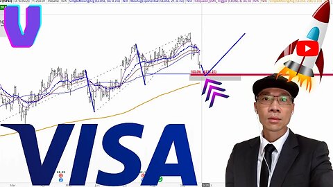 VISA Technical Analysis | Is $232 a Buy or Sell Signal? $V Price Predictions