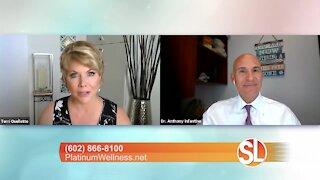 Platinum Wellness wants to help you make a plan for weight loss!