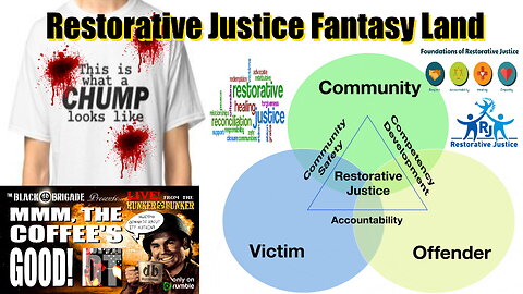 Restorative Justice is NOT Compassion