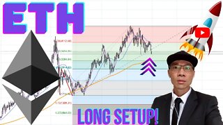 Ethereum ($ETH) - Can $3,500 Support Hold? Wait for Strength Above 200 MA 15 Min 🚀🚀