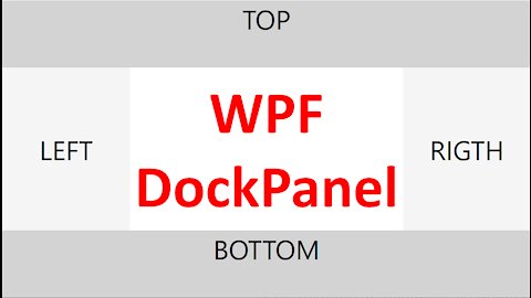 WPF| Layout Panels | 4. DockPanel | HD