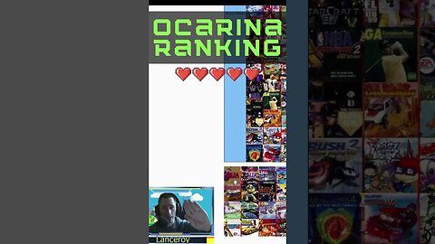 Ocarina Tier List Ranking #gaming #retrogaming #foryou #zelda #videogames #shortsvideo #shorts #n64