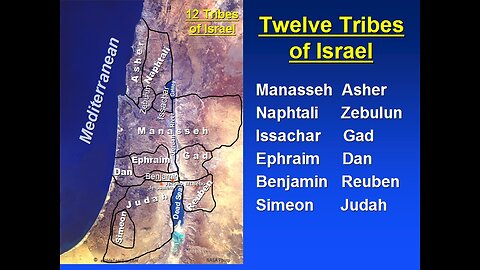 The Chosen People Israel, Part 1, The Introduction