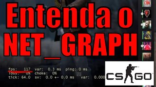 CSGO - Pra que serve o net_graph? Comando net graph