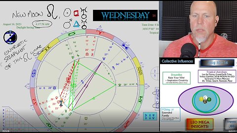 Extra Insightful LEO NEW MOON! How to CIRF 8/10 - 8/16