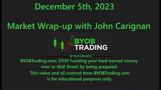 December 5th, 2023 BYOB Market Wrap Up. For educational purposes only.