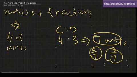 6th Grade Fractions and Proportions: Lesson