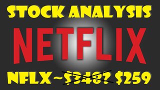 Stock Analysis | Netflix, Inc. (NFLX) | 26% DROP...STILL OVERPRICED