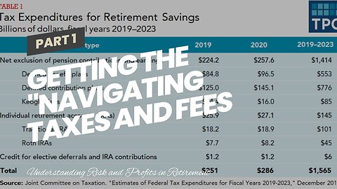 Getting The "Navigating Taxes and Fees in Your Retirement Investments" To Work