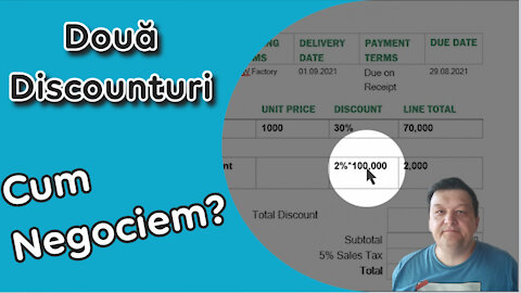 Cum sa dai discount corect