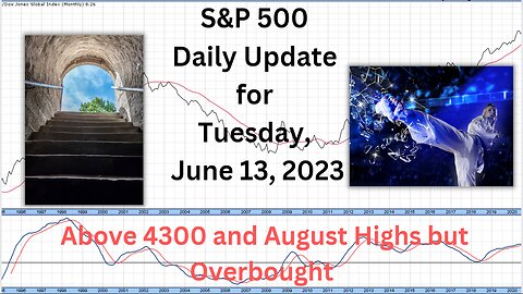 S&P 500 Daily Market Update for Tuesday June 13, 2023