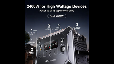 🔋⛺ Unleash Freedom with the VDL 2400W Portable Power Station! ⚡🚐