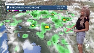 Increasing rain chances and much cooler air coming