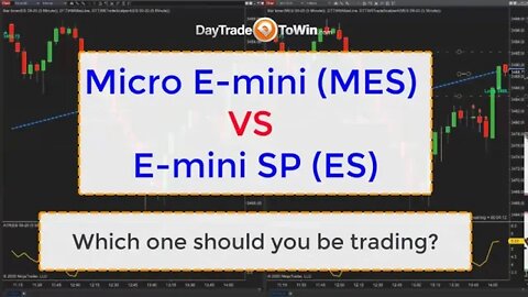 Micro E-mini VS E-mini SP - Which One Should You Be Trading?