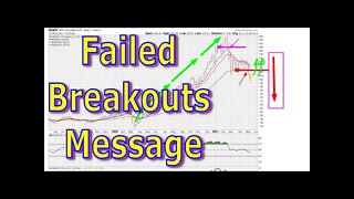 Failed Breakouts Message - #1391