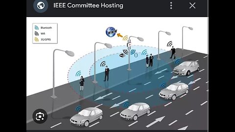 Visible Light Communication & Optogenetics-5G-6G-7G ''Smart'' City Surveillance Grid - Precision A.I. Healthcare , Biosensors, Nano-Machines - ''GOOGLE FINGERS''