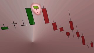 Stock Chart Technical Analysis (Hanging Man) Candlestick Chart Pattern Analysis