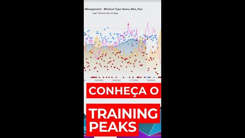 ✅TREINE MELHOR USANDO O GRÁFICO PMC - MÉTRICAS DO TRAINING