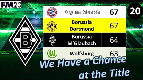 A Chance at the League Title to End the Year l Football Manager 23 l Borussia M'gladbach Episode 20