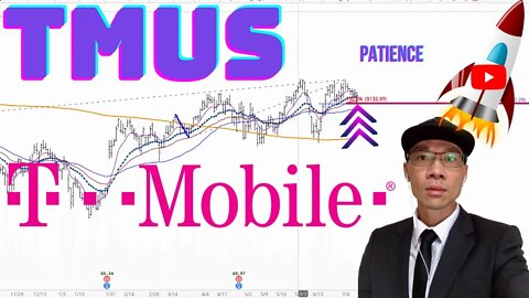 T-Mobile Technical Analysis | $TMUS Price Predictions