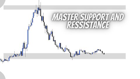 Master Support & Resistance in 7 Minutes